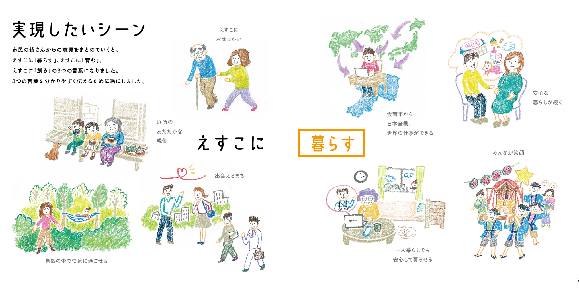 大人から子どもまで<br>絵本のような総合計画
